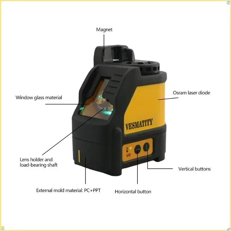 Professional Green Laser Level - огляд і ціна Woodworking Classes